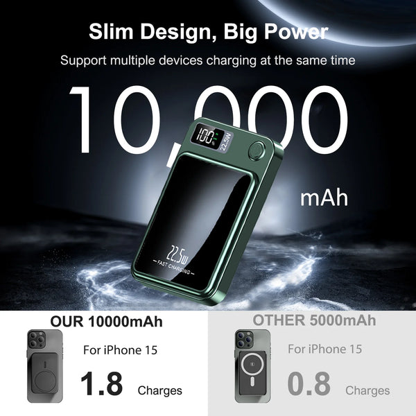 Wireless-Power-Bank-2-in-1-Magnetic-10000mAh-Portable-Charger-Fast-Charging-22-5W-LED-Power.jpeg